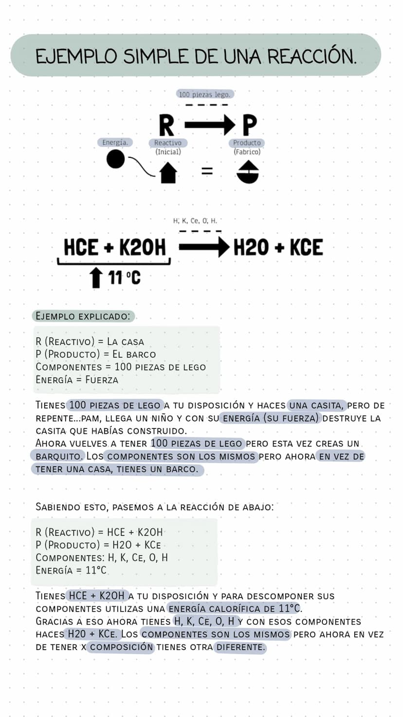 
<p>Una reacción química es el proceso en el cual dos o más sustancias químicas se transforman o cambian su estructura para en ser llamadas 