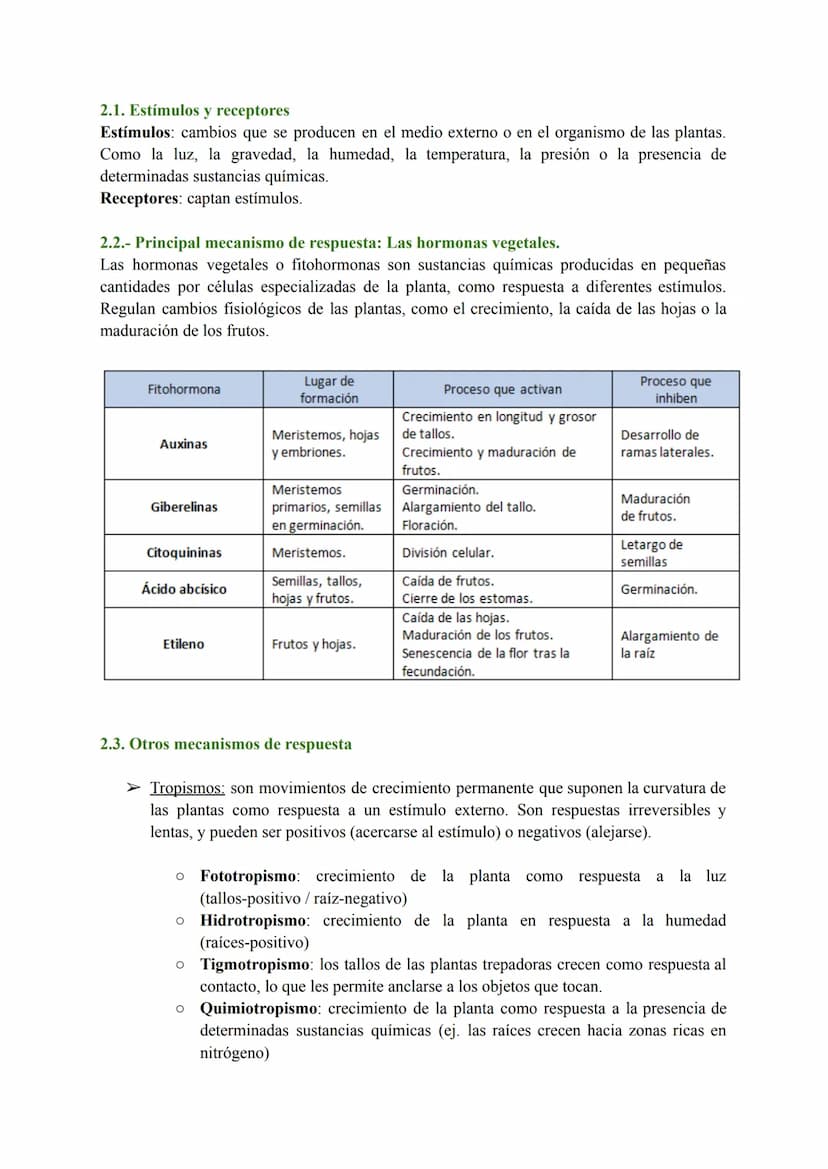 T-7: Las funciones vitales de las plantas
1. Función de nutrición en plantas
Las plantas tienen nutrición autótrofa. Mediante la fotosíntesi