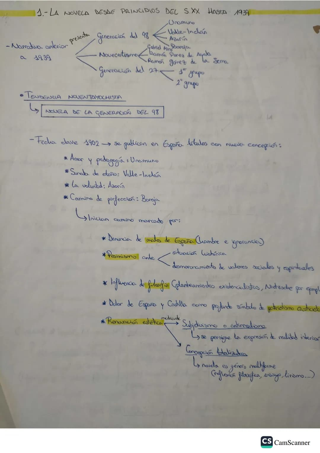 
<p>La novela desde principios del siglo XX hasta 1939 abarca una serie de tendencias y autores representativos que reflejan el contexto his