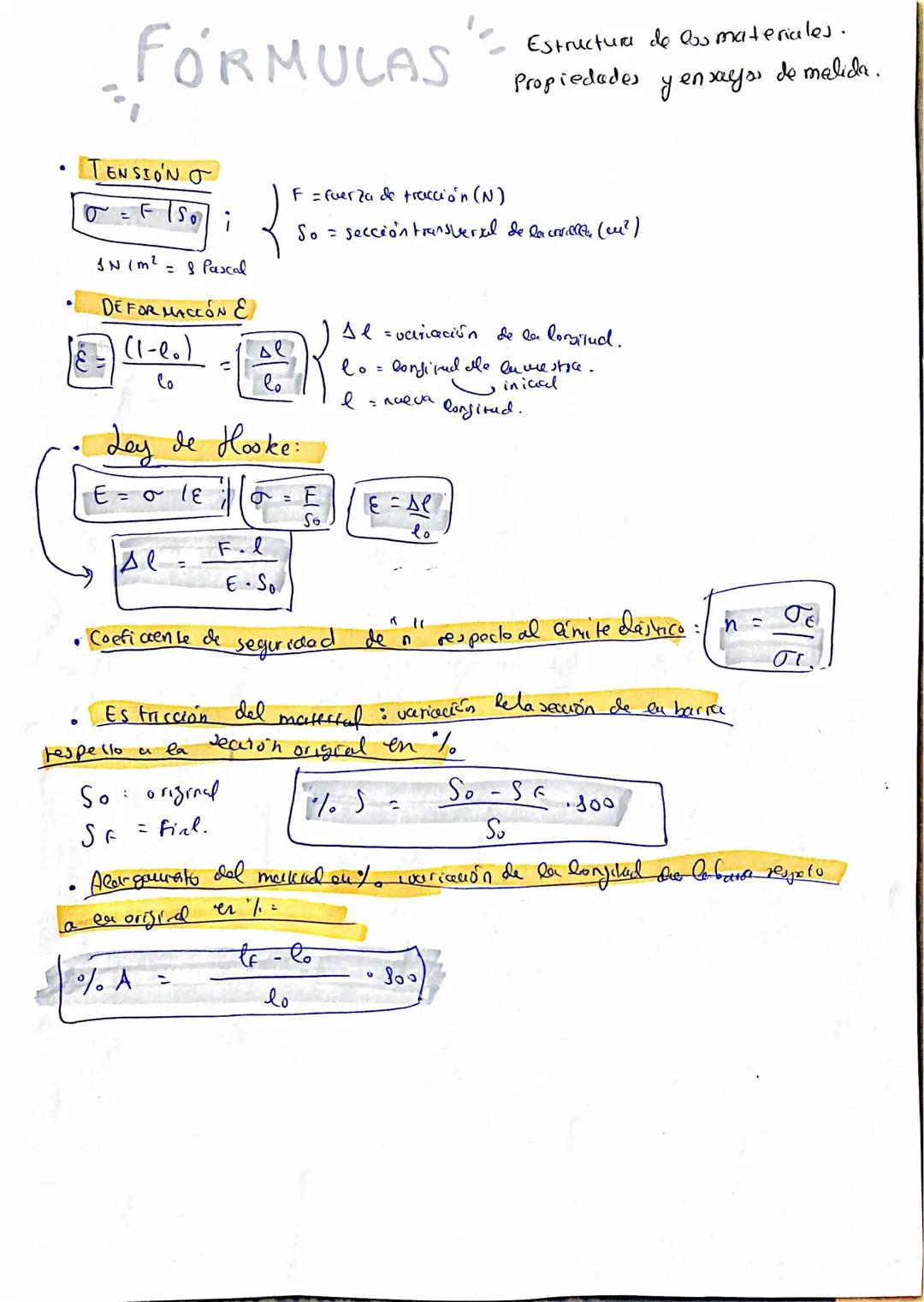 Fórmulas de problemas de estructura de los materiales. Propiedades y ensayos de medida.