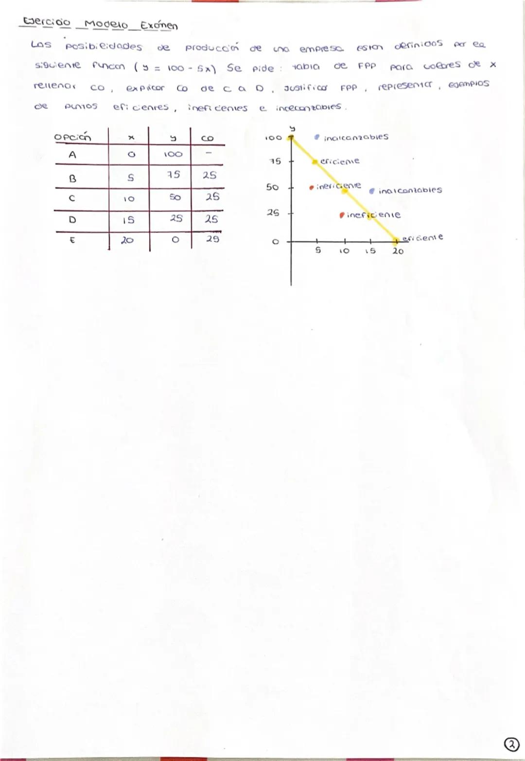 # TEMA 1 LA ECONOMIA

INDICE DEL TEMA

1 Definición
2 Necesidades , bienes y servicios
3 la escasez nos obliga a elegir

LA ECONOMIA

La eco