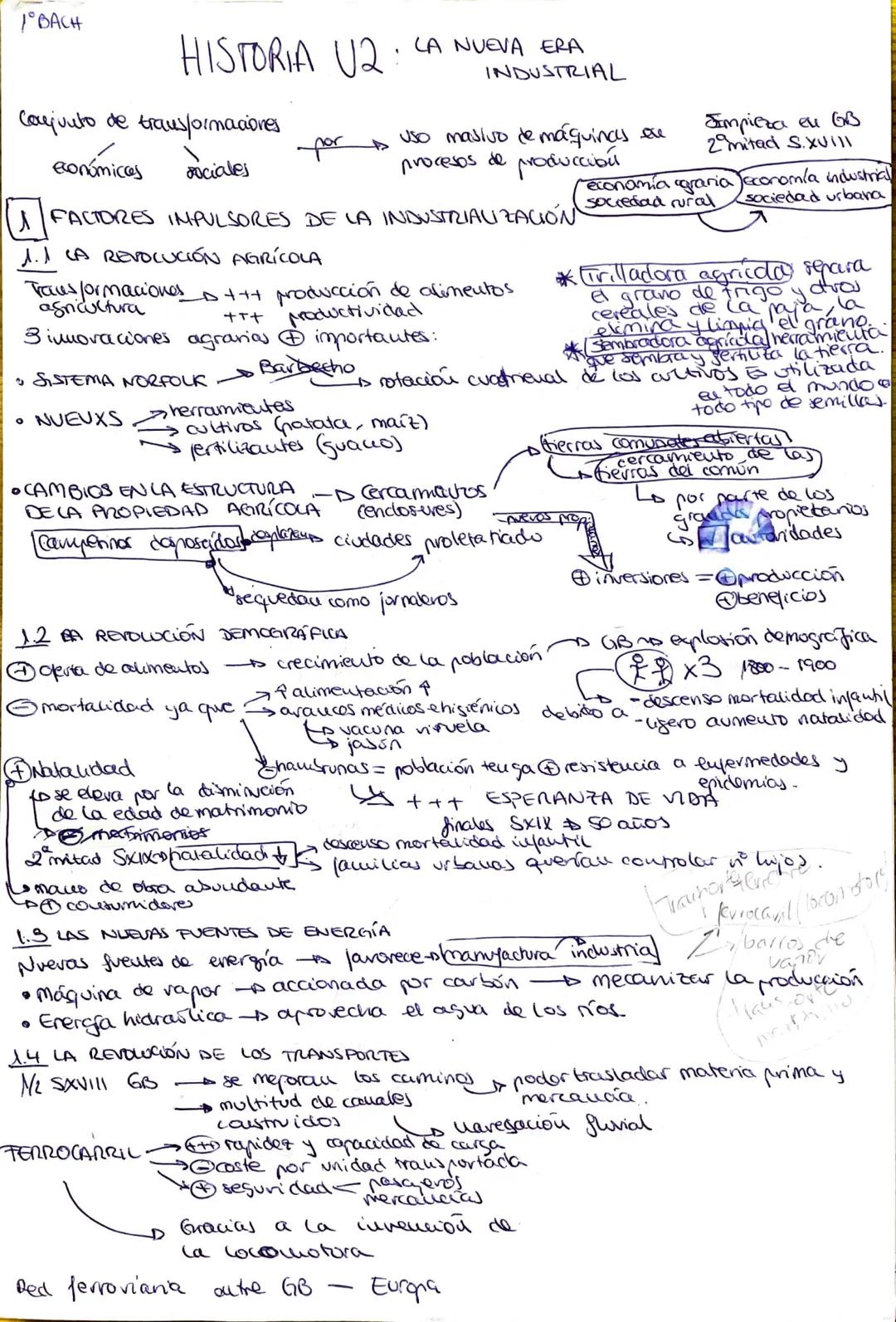 / BACH
Conjunto de transformaciones
económicces
sociales
HISTORIA U2: CA NUEVA ERA
1 FACTORES IMPULSORES DE LA INDUSTRIALIZACIÓN
1.1 LA REVO