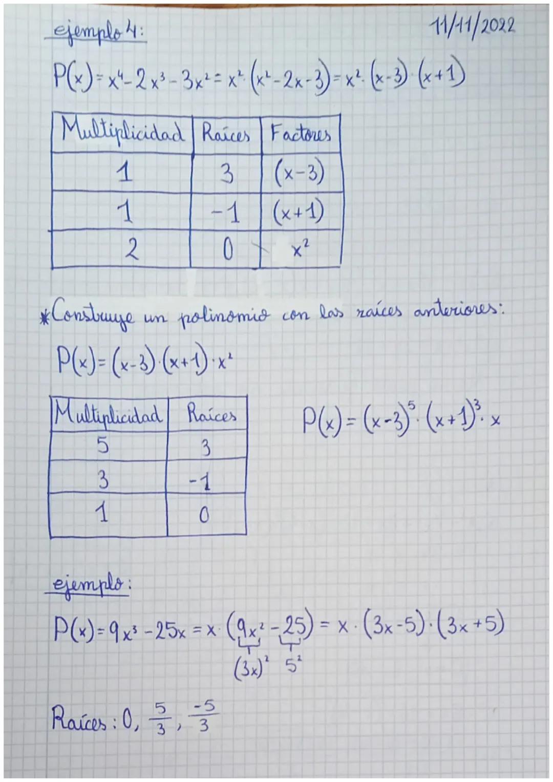 Tema 2: Polinomios y fracciones
algebraicas
1. Polinomios. Operaciones:
1
3 x 5 + 14x4 - 1 x³ + √ = x² + 4 + polinomio grado 5
2
3x5
14x"
1
