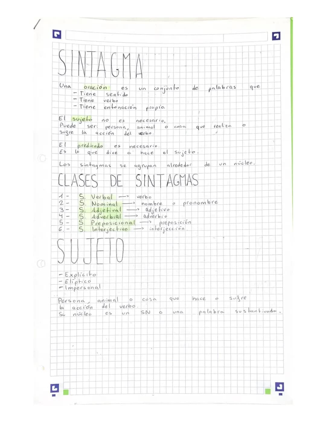Aprende Sobre Sintagmas: Ejemplos y Ejercicios Fáciles