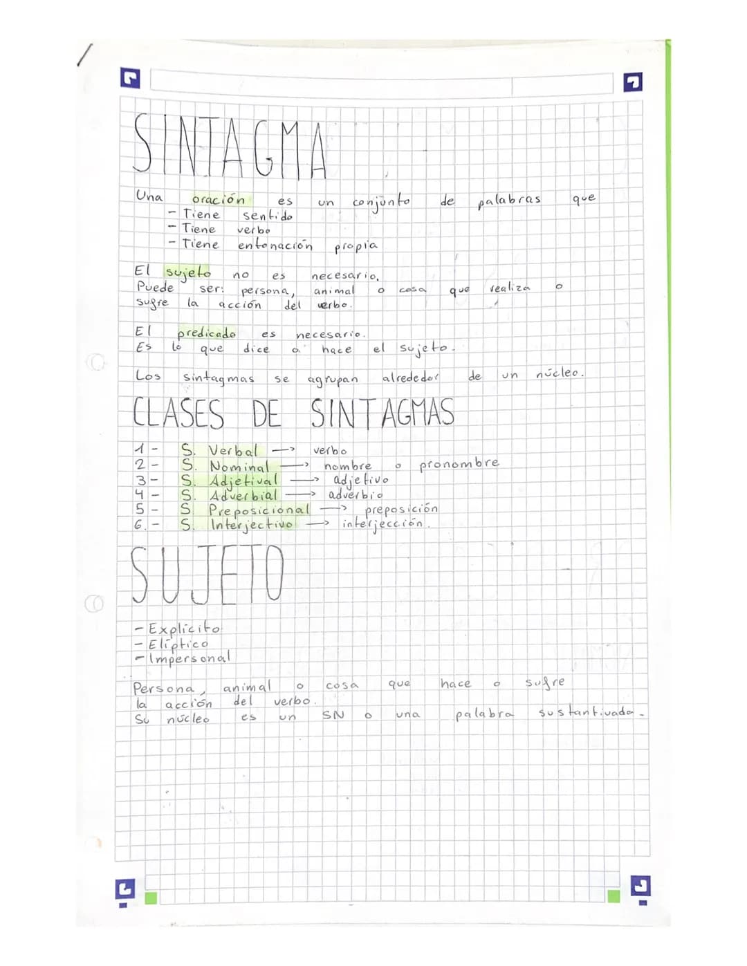 
<p>Un sintagma nominal (SN) es una unidad lingüística que cumple la función de un sustantivo en una oración. El SN está compuesto por un nú