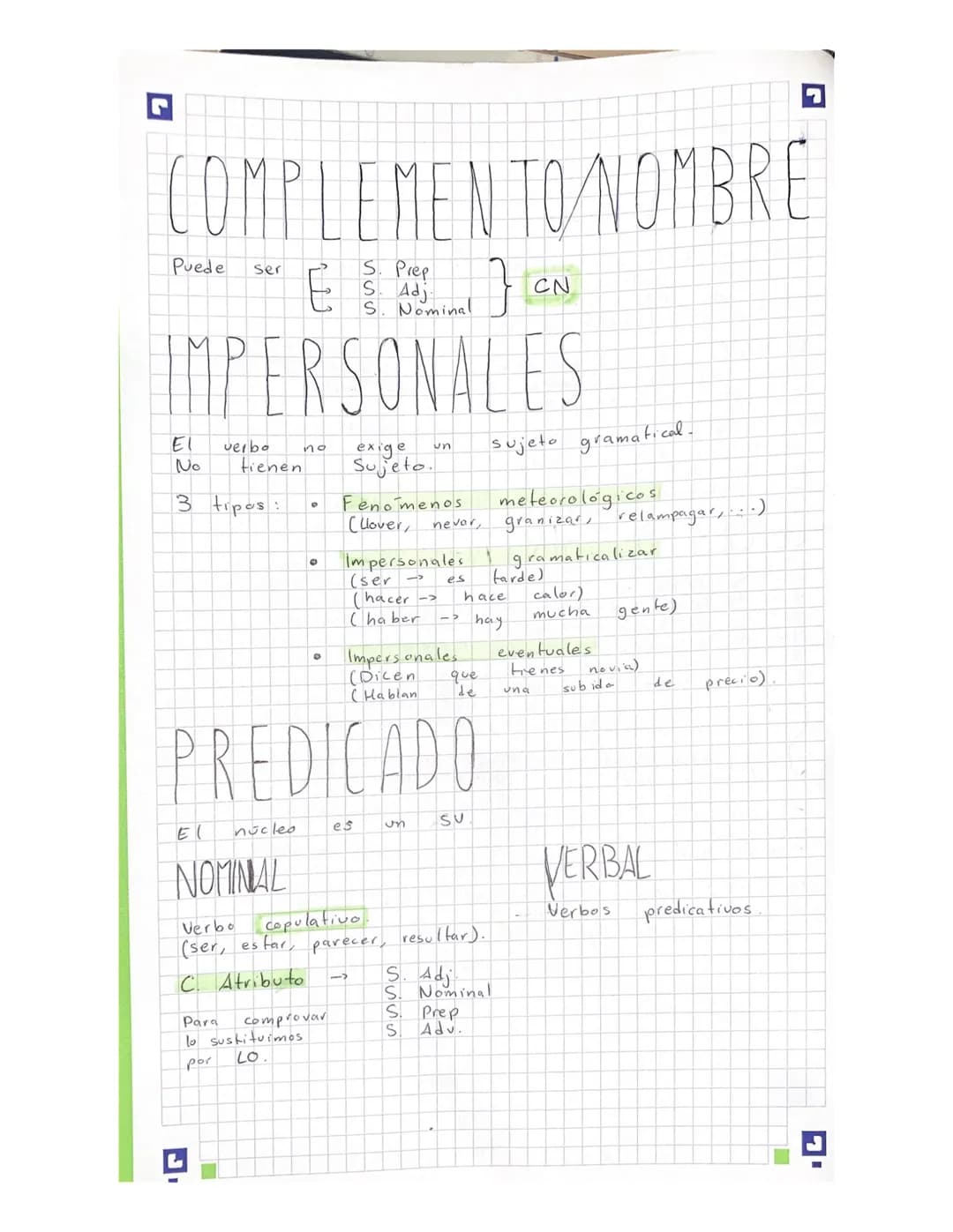 
<p>Un sintagma nominal (SN) es una unidad lingüística que cumple la función de un sustantivo en una oración. El SN está compuesto por un nú