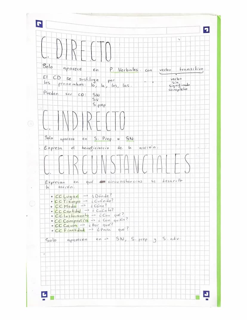 
<p>Un sintagma nominal (SN) es una unidad lingüística que cumple la función de un sustantivo en una oración. El SN está compuesto por un nú