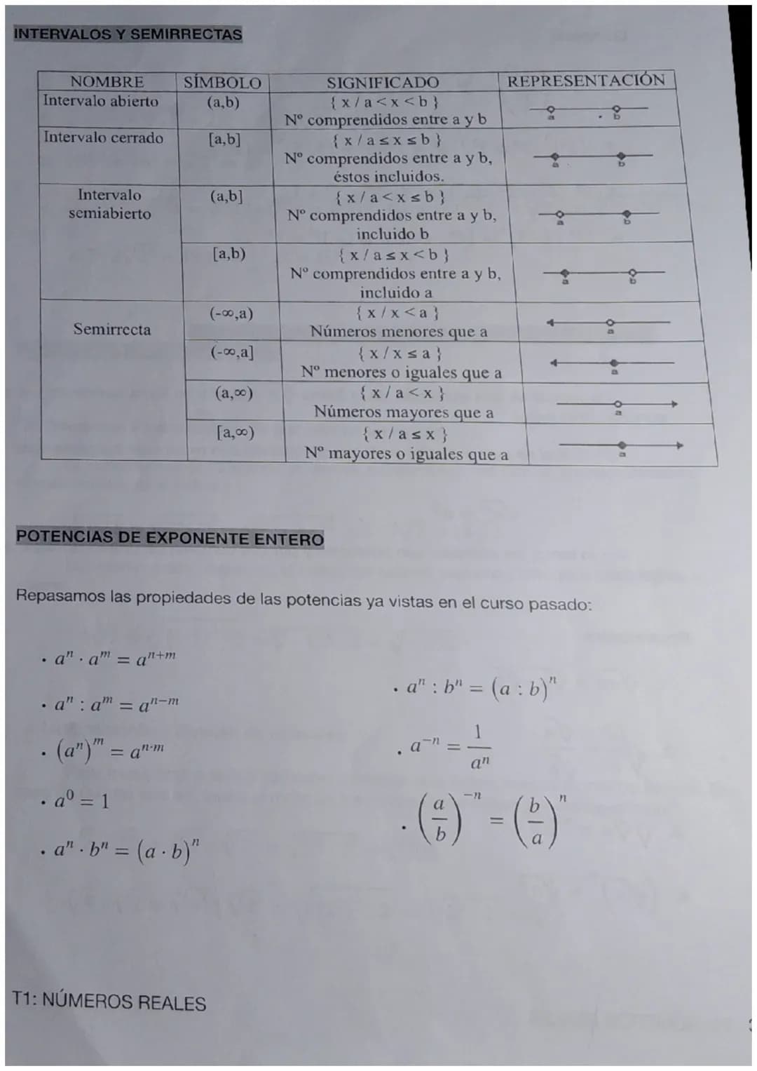 TEMA 1: NÚMEROS REALES
Recordamos los distintos tipo de números que ya conoces:
• Naturales: son los números que se usan para contar y orden