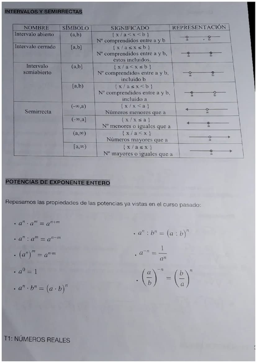 TEMA 1: NÚMEROS REALES
Recordamos los distintos tipo de números que ya conoces:
• Naturales: son los números que se usan para contar y orden