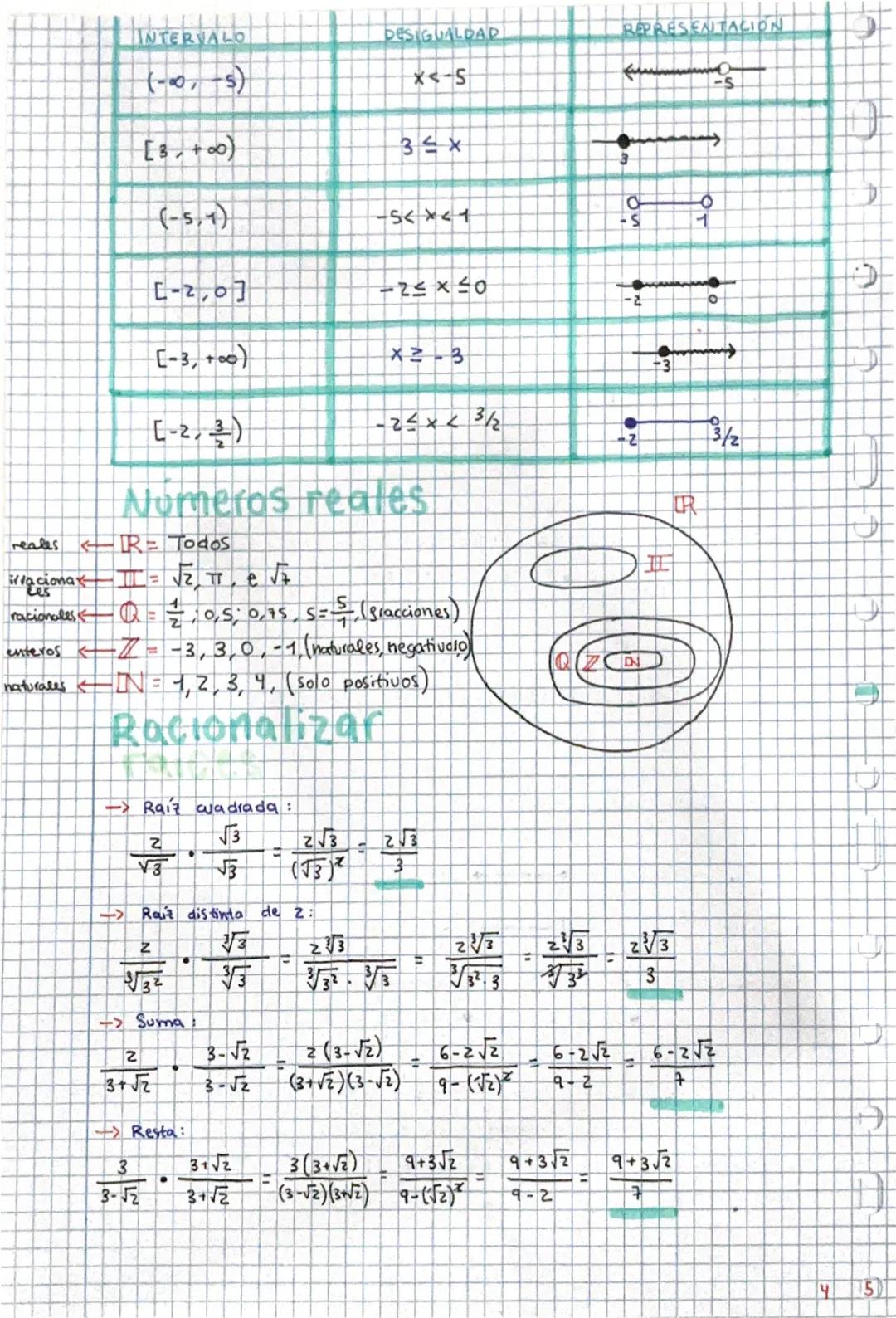 # PROPIEDADES YOPERACIONES CON
## radicales

$\sqrt[n]{a^m}$$\longrightarrow$ radicando -Rait con potencia con exponente fraccionaria.
n'ind