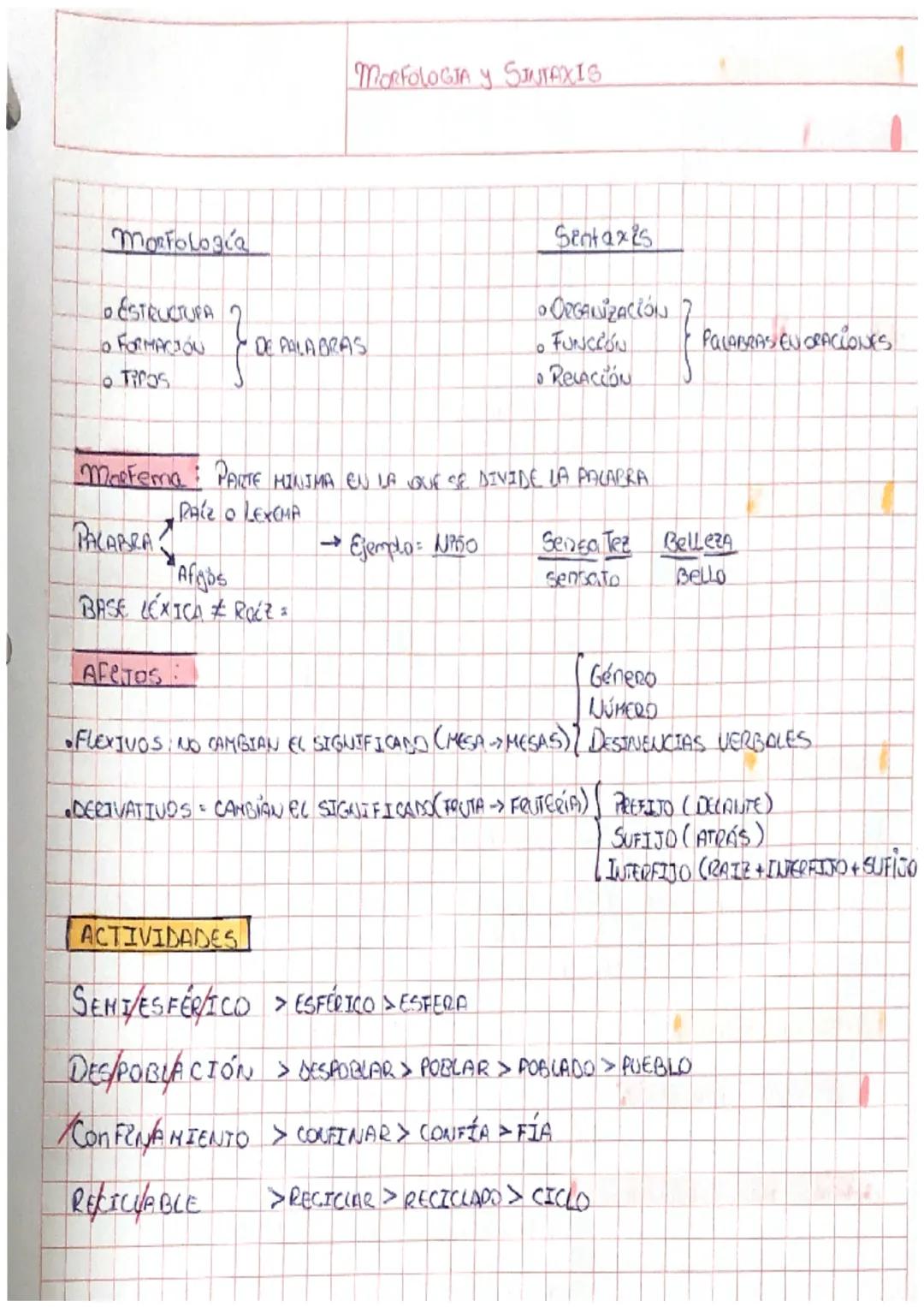 Apuntes de Castellano