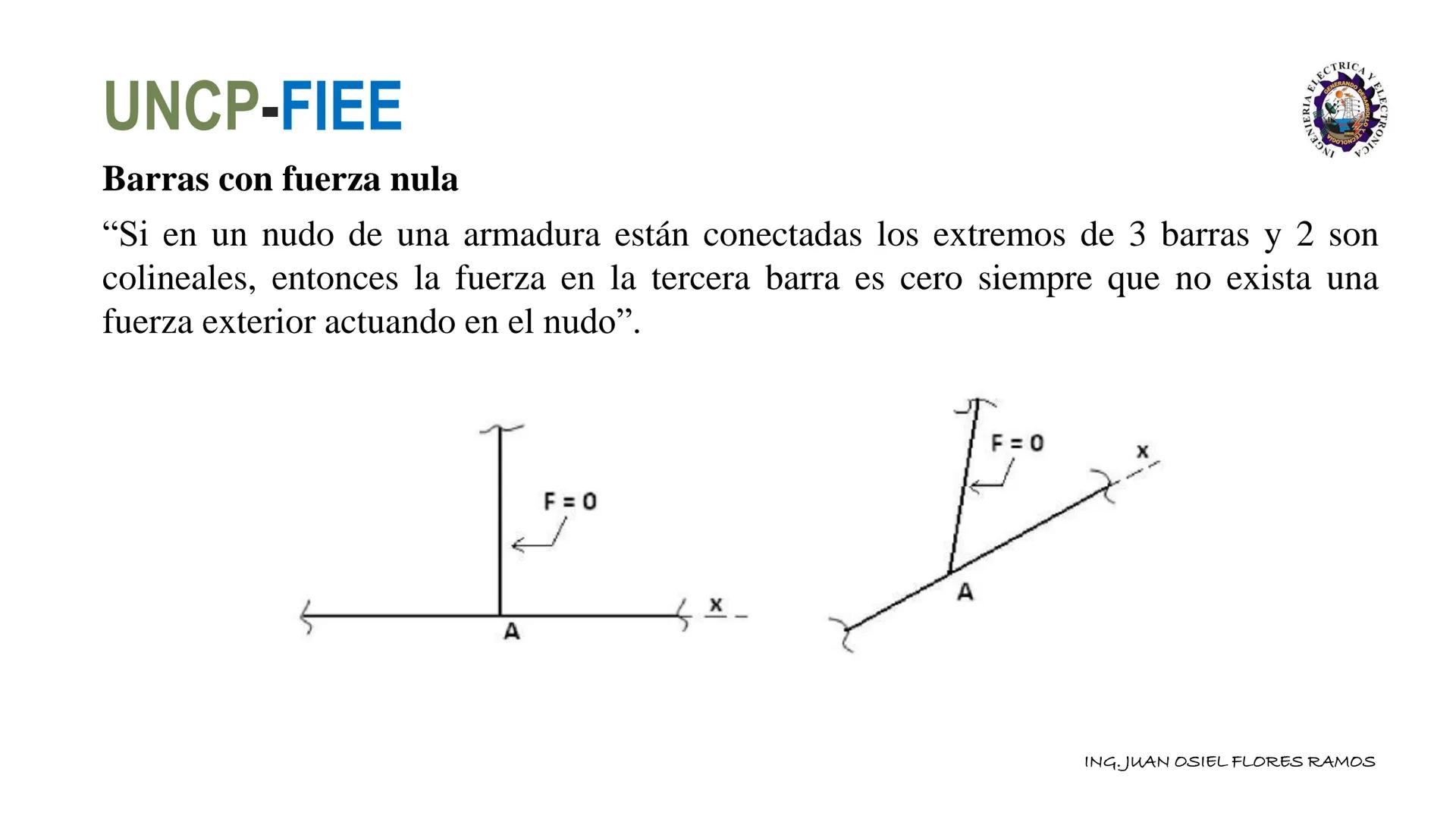 UNCP-FIEE
ARMADURAS
Una armadura es una estructura compuesta de elementos esbeltos unidos entre sí en sus
puntos extremos. Los elementos usa