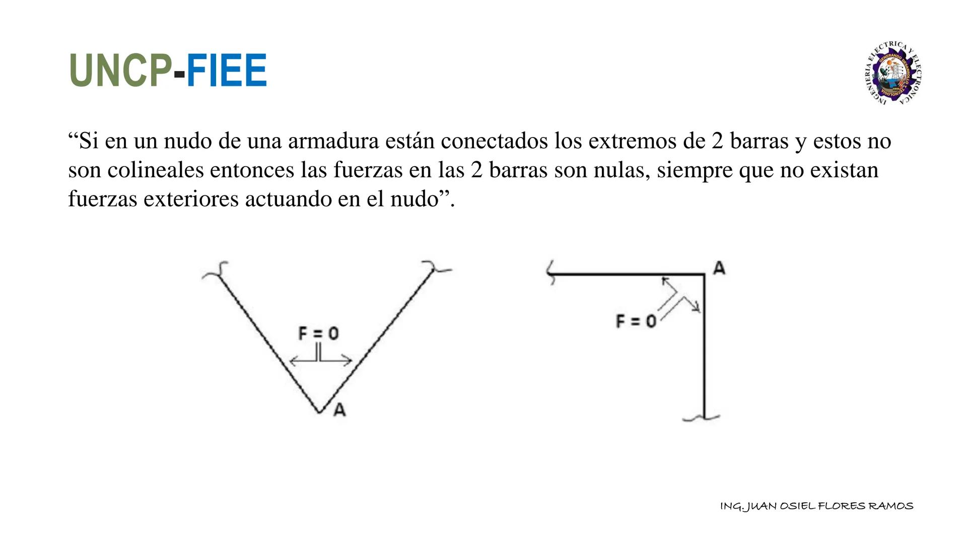 UNCP-FIEE
ARMADURAS
Una armadura es una estructura compuesta de elementos esbeltos unidos entre sí en sus
puntos extremos. Los elementos usa