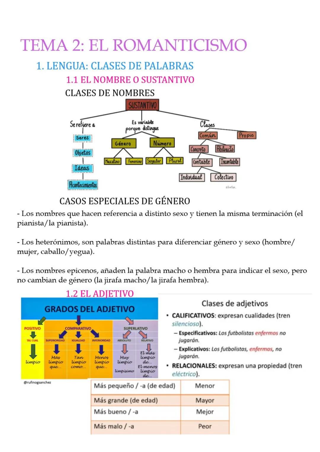 TEMA 2: EL ROMANTICISMO
1. LENGUA: CLASES DE PALABRAS
1.1 EL NOMBRE O SUSTANTIVO
CLASES DE NOMBRES
SUSTANTIVO
Se refiere a
POSITIVO
Ideas
Ac