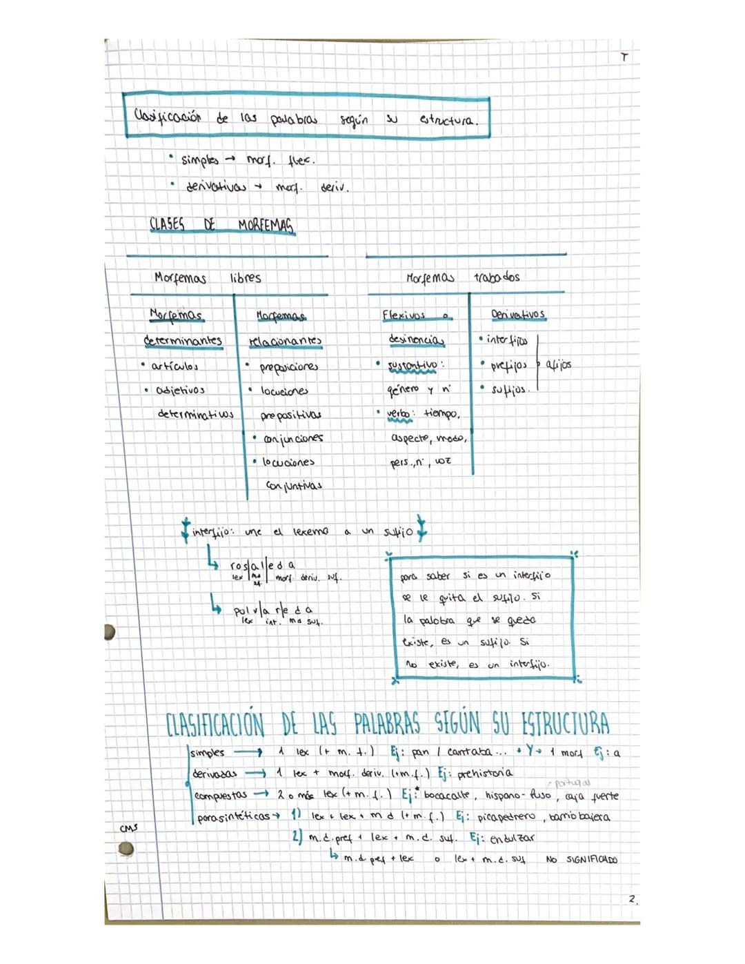 CELUGUA
O
CMS
T-1
+
CLASES DE PALABRAS I
CLASES DE PALABRAS
LA PALABRA CATEGORIAS GRAMATICALES
Clases de palabras: • artículo
• sustantivo
a