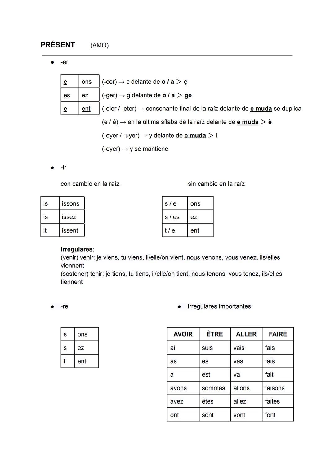 PRÉSENT
(AMO)
-er
e
es
ཛུ།སྐྱ
ons
(-cer) c delante de o/a> ç
ez
(-ger)
→
og delante de o/a> ge
e
ent
-ir
(-eler / -eter) → consonante final 
