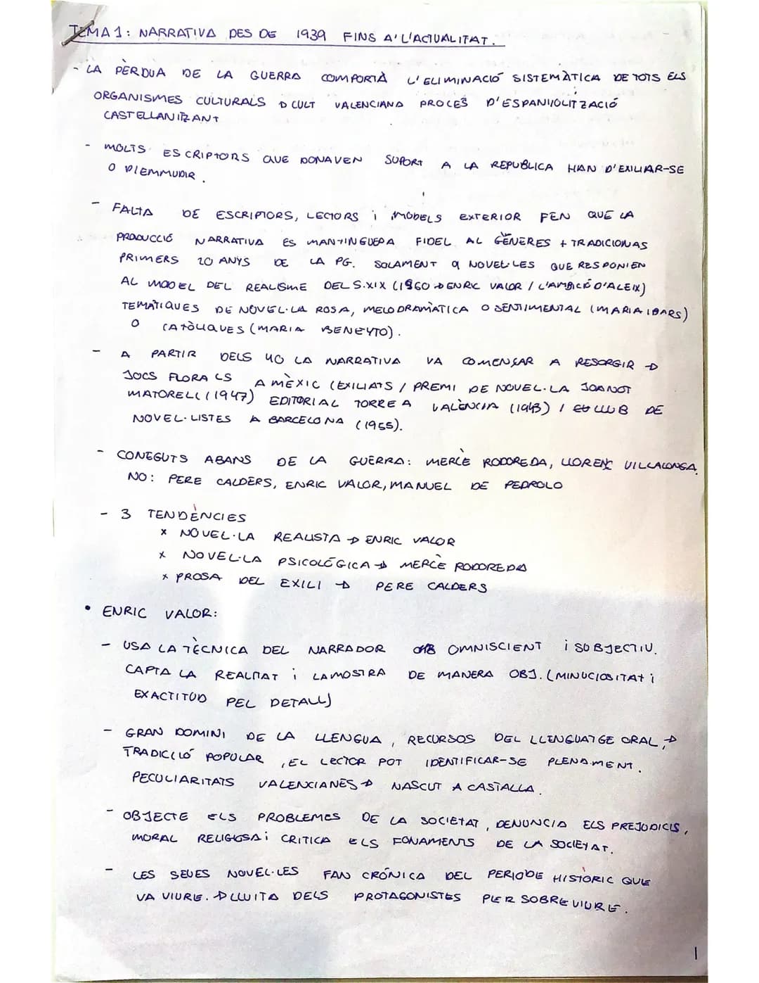 тема
EMA 1: NARRATIVA DES DE 1939 FINS A L'ACTUALITAT.
- LA PERDU A DE
GUERRA COMPORTA L'ELIMINACIÓ SISTEMÀTICA DE TOTS ELS
ORGANISMES CULTU