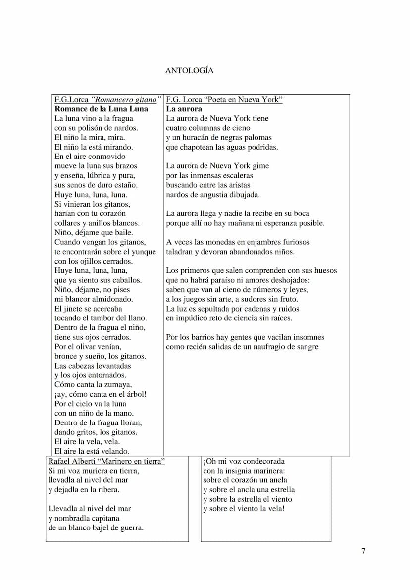 TEMA 4: LA GENERACIÓN DEL 27
1. INTRODUCCIÓN
La Generación del 27 está formada por un grupo de escritores españoles que destacaron
especialm