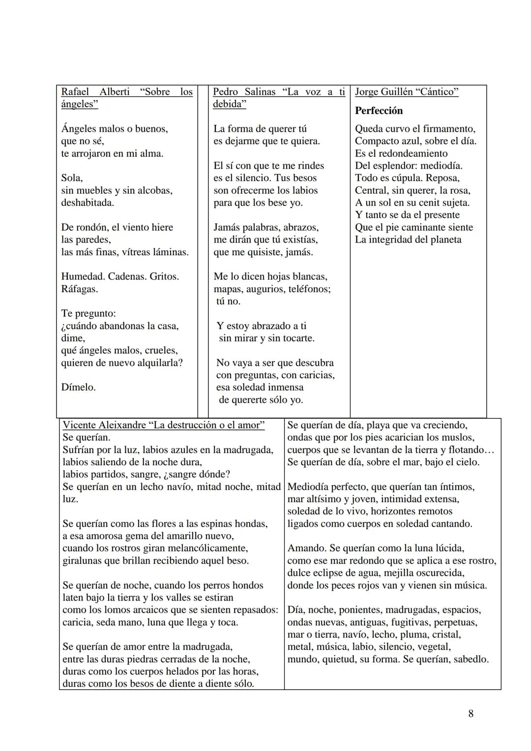 TEMA 4: LA GENERACIÓN DEL 27
1. INTRODUCCIÓN
La Generación del 27 está formada por un grupo de escritores españoles que destacaron
especialm