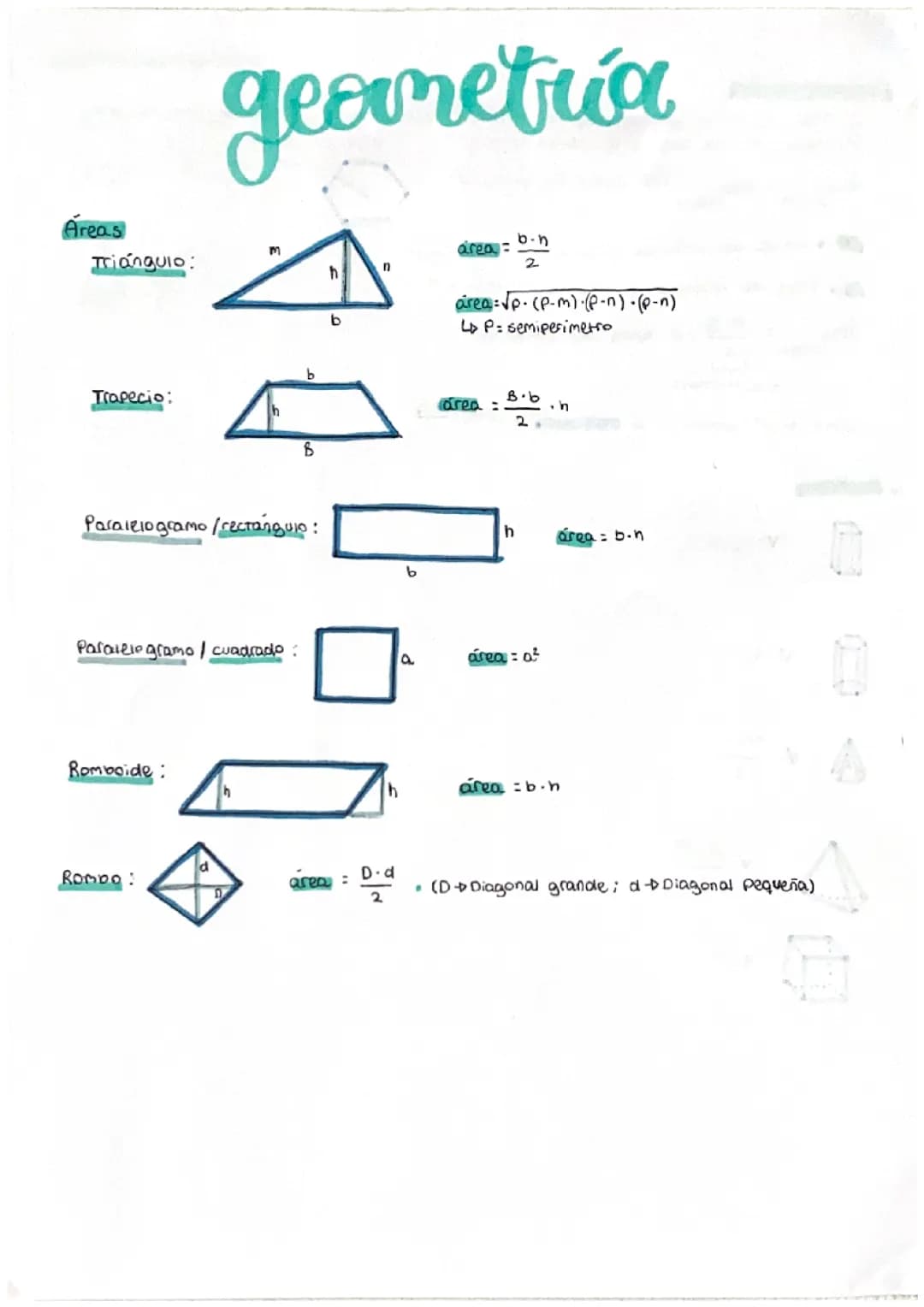 geometría