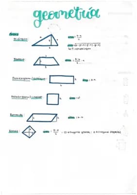 Know geometría thumbnail