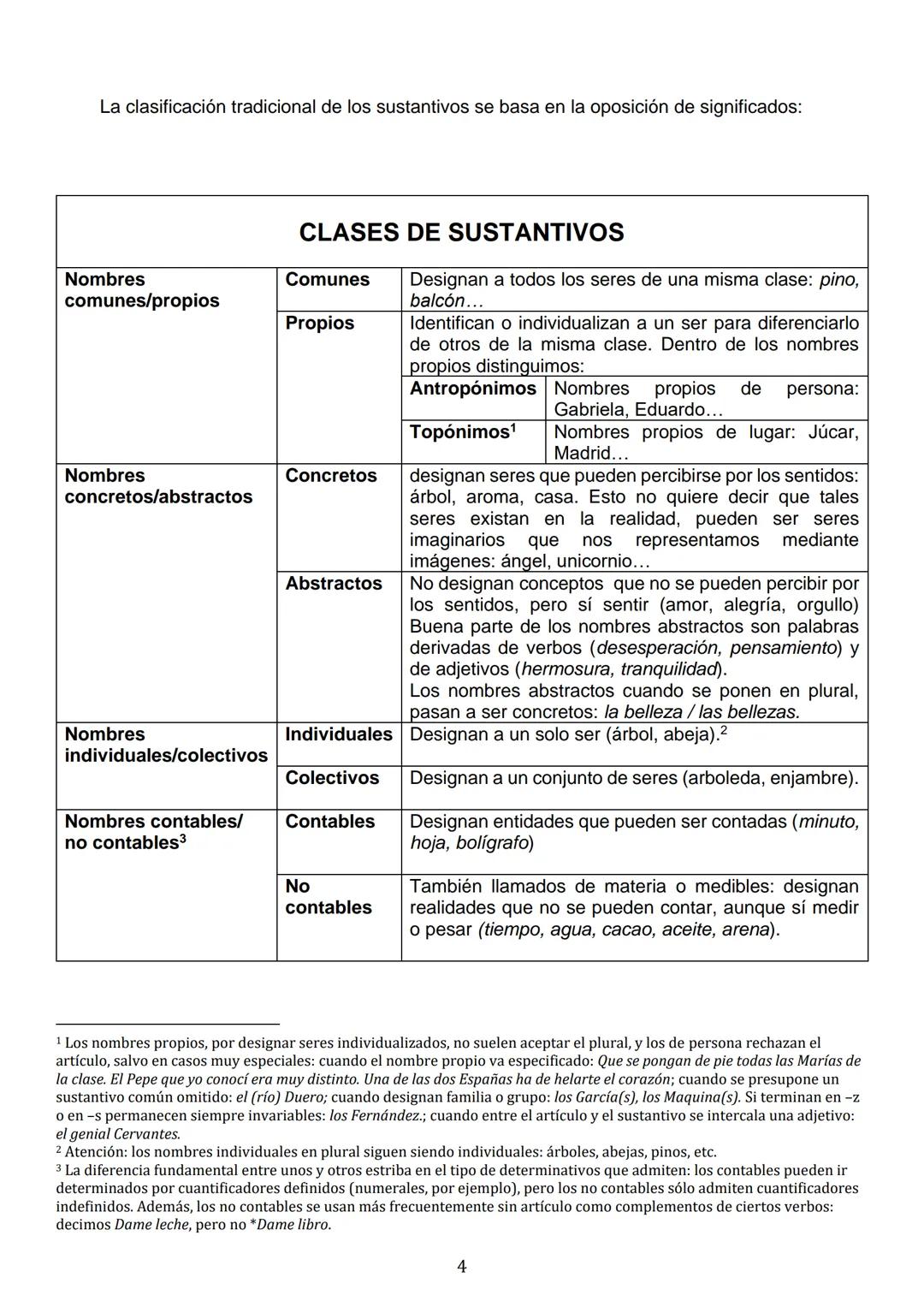 OZ
# LAS CATEGORÍAS GRAMATICALES I
SNSНС

1. LAS CLASES DE PALABRAS
1.1. Propiedades semánticas.
1.2. Propiedades morfológicas: Palabras var