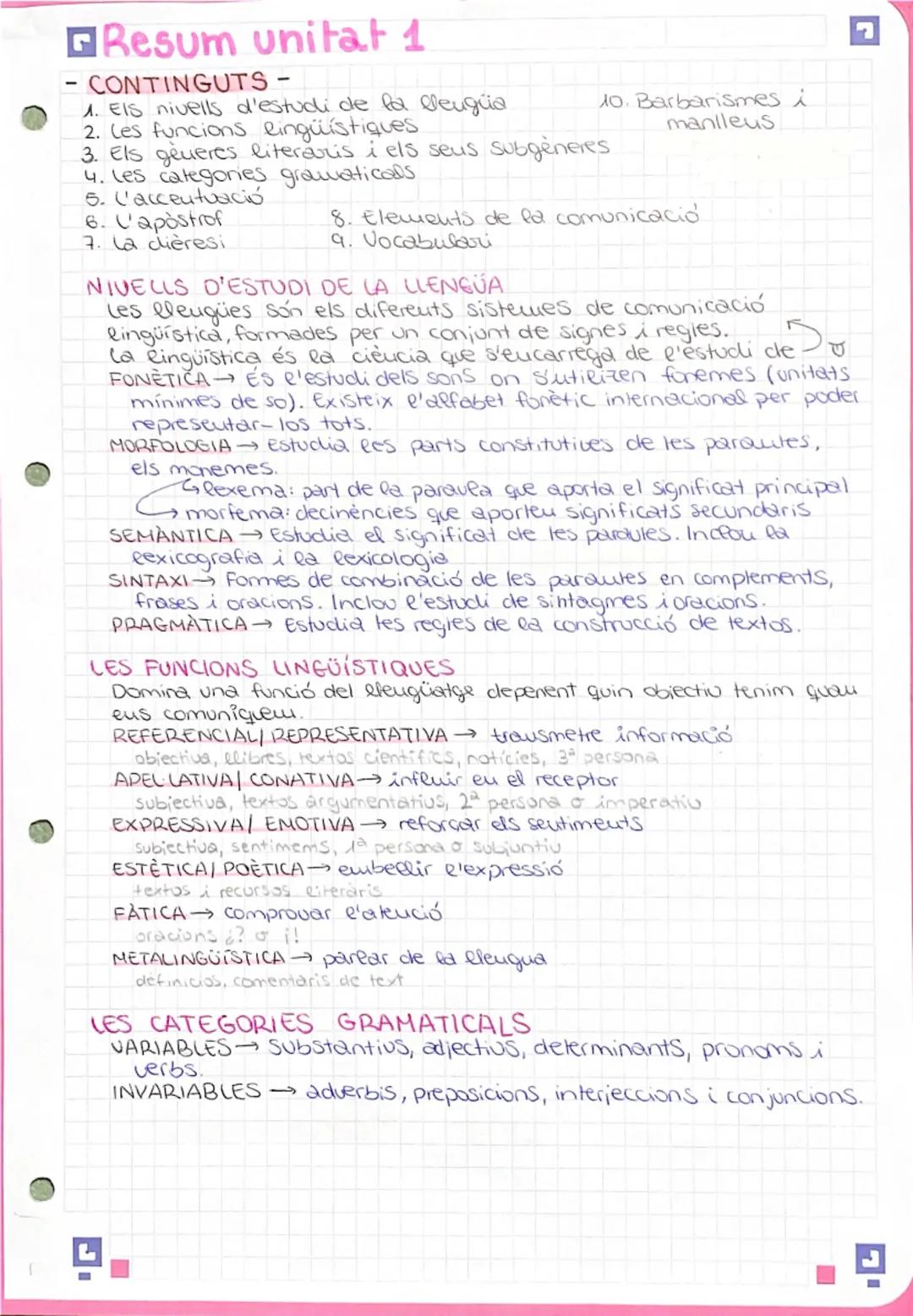 # Resum unitat 1

- CONTINGUTS -

1. Els nivells d'estudi de la lleugia
2. Les funcions lingüístiques.
3. Els geueres literaris i els seus s