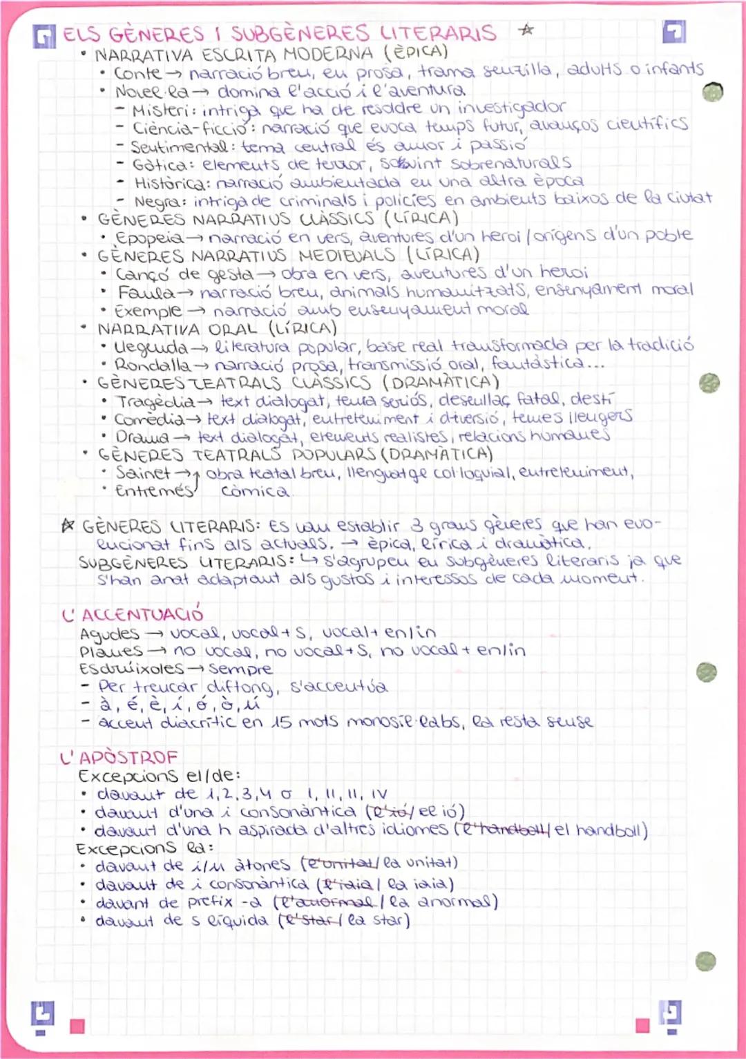 # Resum unitat 1

- CONTINGUTS -

1. Els nivells d'estudi de la lleugia
2. Les funcions lingüístiques.
3. Els geueres literaris i els seus s