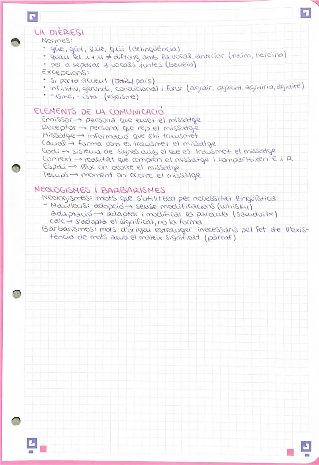# Resum unitat 1

- CONTINGUTS -

1. Els nivells d'estudi de la lleugia
2. Les funcions lingüístiques.
3. Els geueres literaris i els seus s