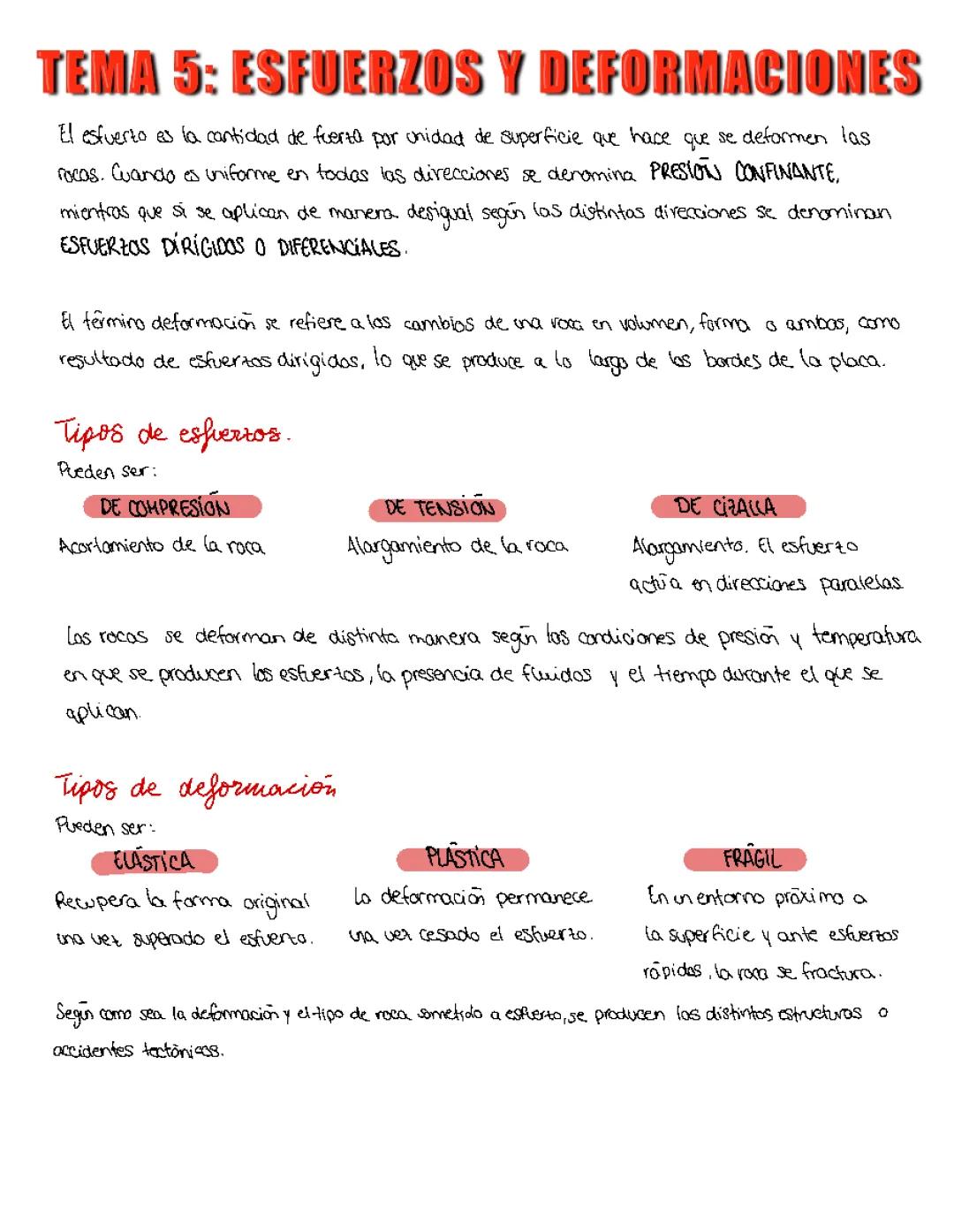 Comprendiendo Esfuerzos y Deformaciones