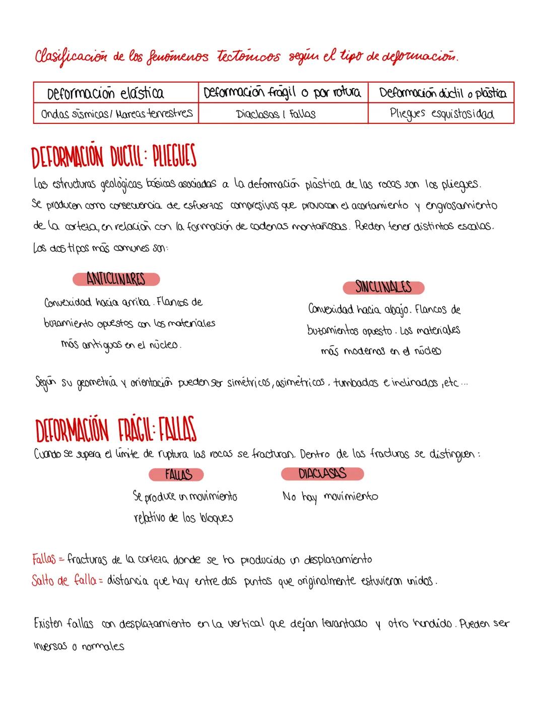TEMA 5: ESFUERZOS Y DEFORMACIONES
El esfuerto es la cantidad de fuerza por unidad de superficie que hace que se deformen las
rocas. Cuando e