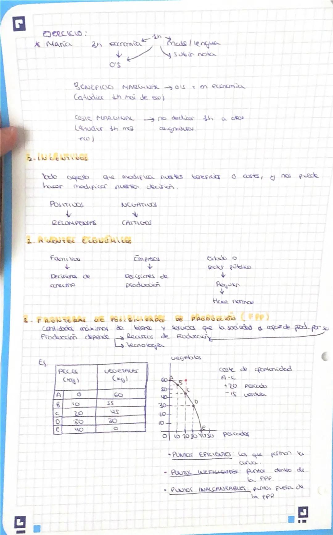 # T.A ECONOMIA

1.CQUES LA ECONOMIA?

La cencia que estudia la manera que bas personas
limitadas para satisposser necesidade (limitada
عصا
v