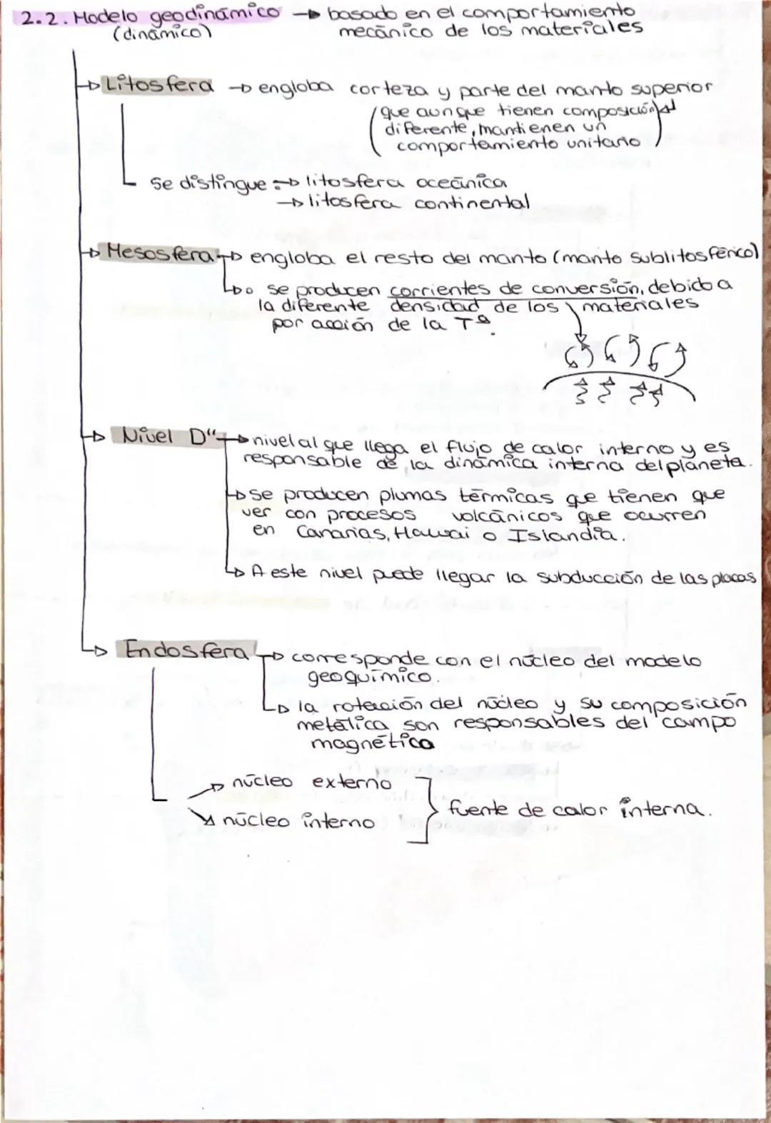 # TEMA

La
Geosfera.
Dinámica
in
terna
y
externa Teoria tectónica
placas
Tipos
Placas
Excepciones
soceánicas
Bordes
continental
destructivos