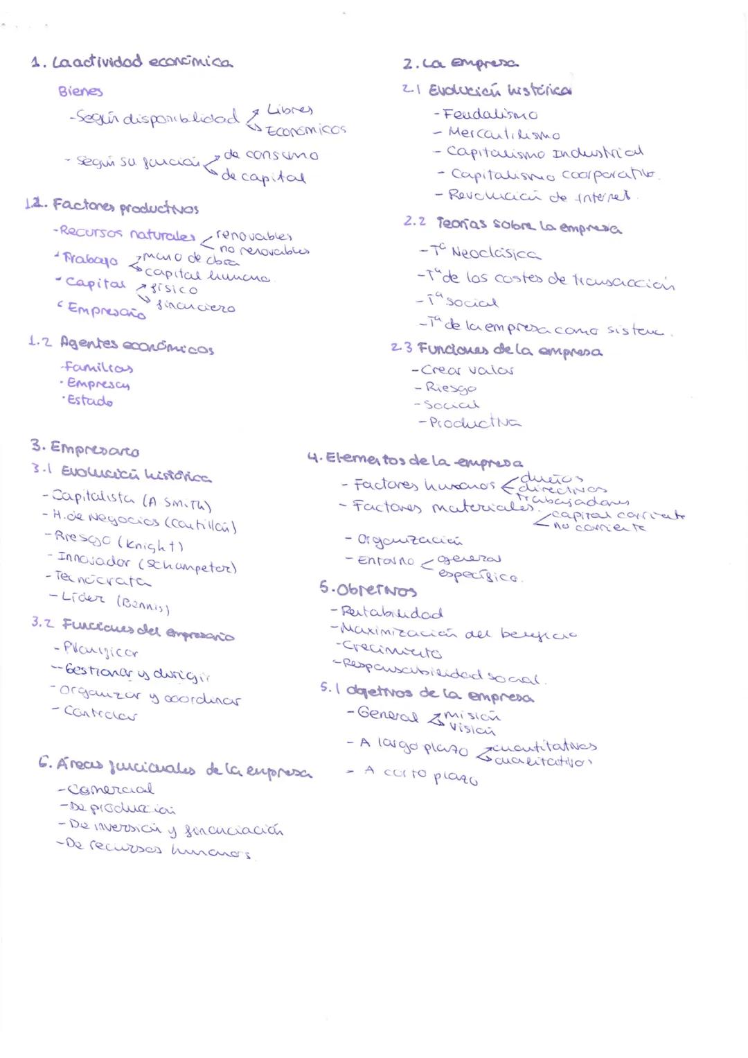 TEMA 1: EMPRESA Y EMPRESARIO
1. LA ACTIVIDAD ECONÓMICA
Actividad económica proceso de obtención de bienes y servicios para cubric
las necesi