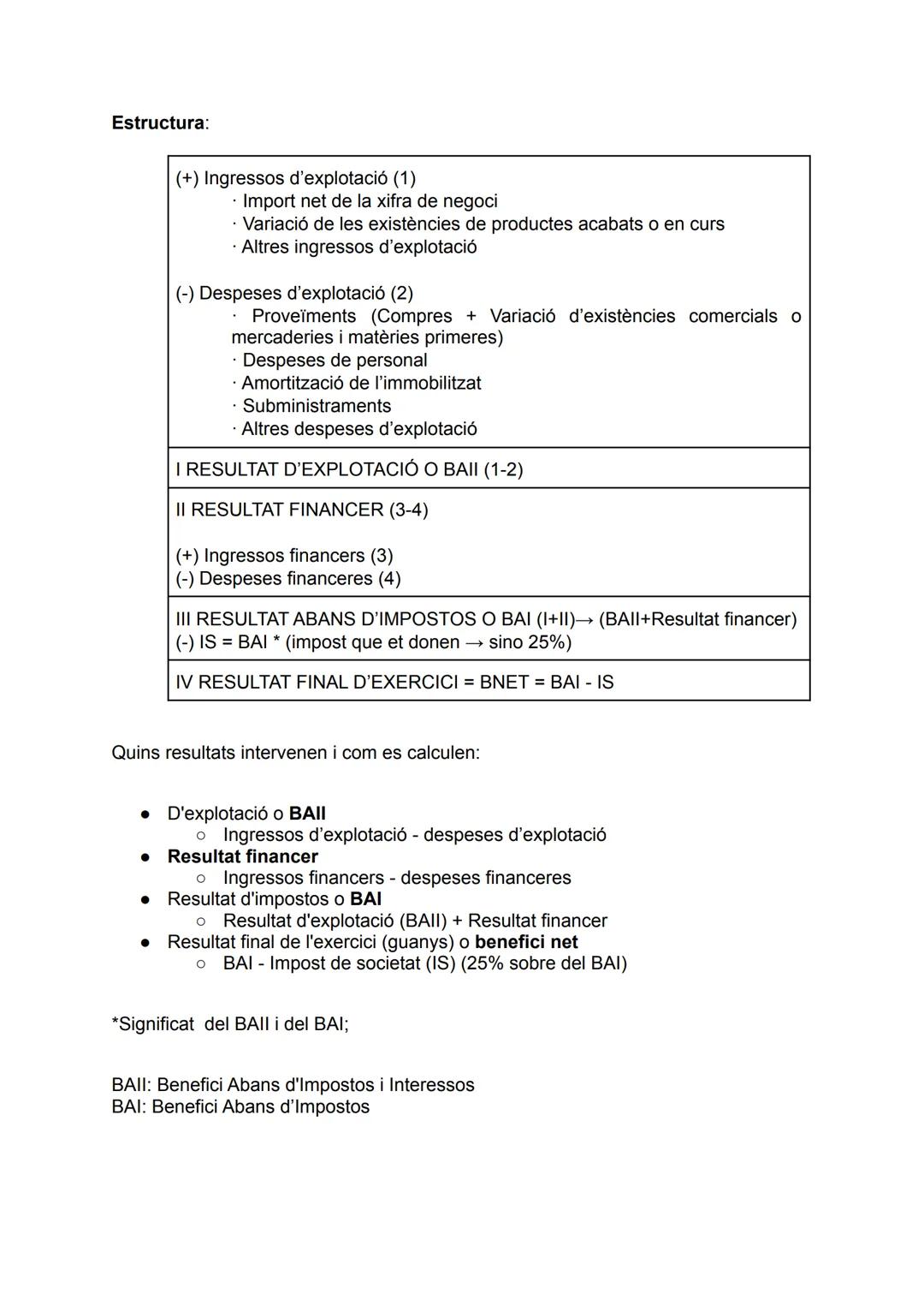 # El patrimoni empresarial

Definició: conjunt de béns, drets i obligacions que té una empresa per poder
realitzar la seva raó de ser.

Just
