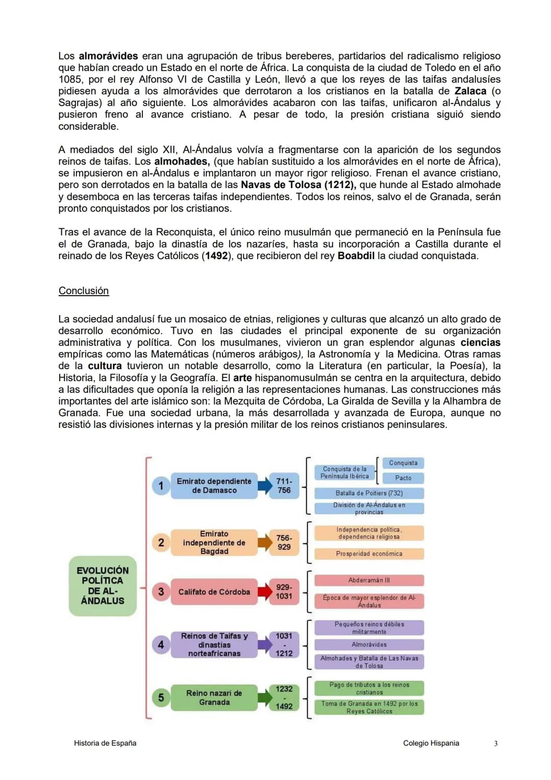 2. AL-ÁNDALUS. EVOLUCIÓN POLÍTICA.
Introducción
En el año 711, un ejército bereber procedente del norte de África inició la conquista de la
