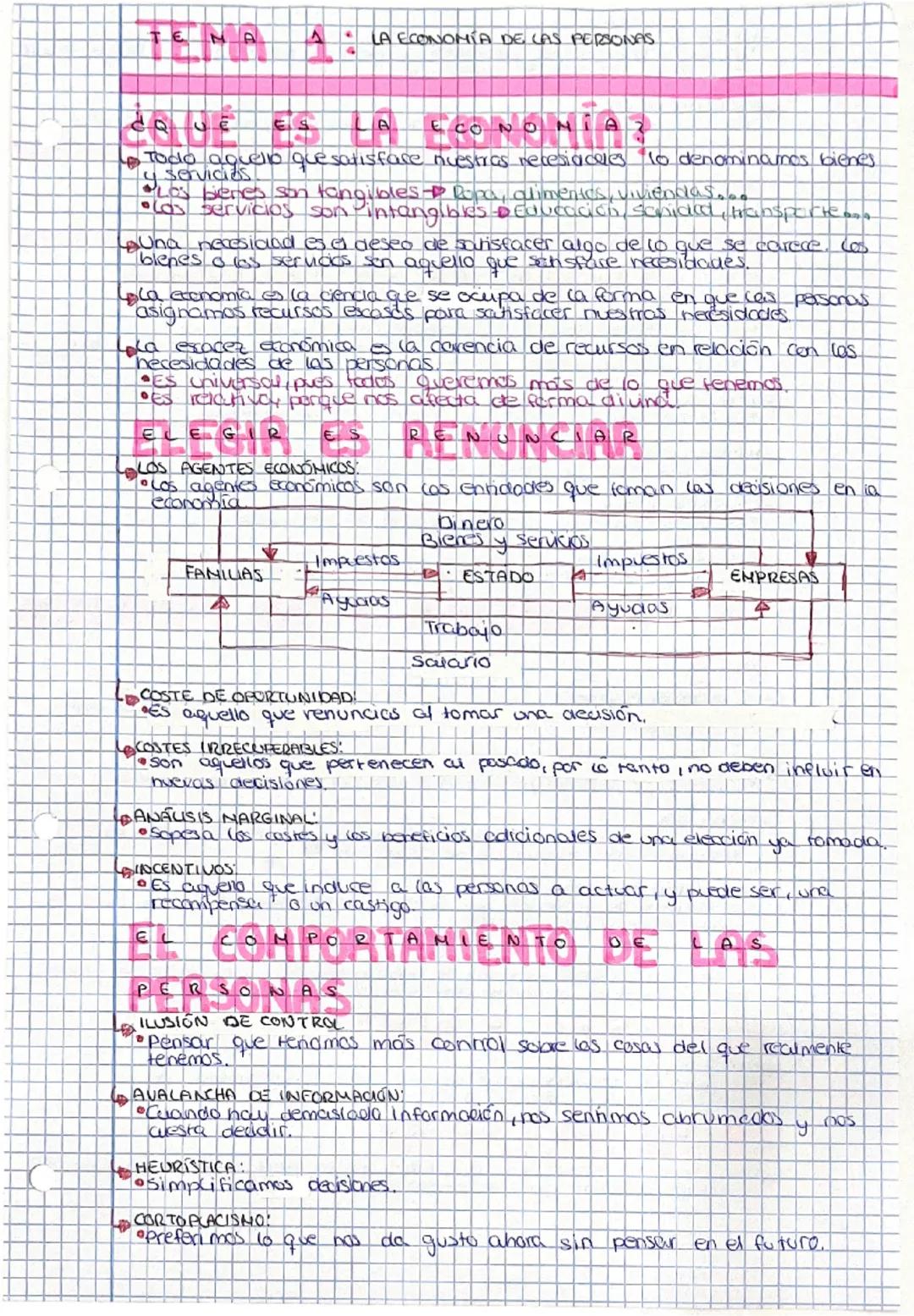 # TEMA A: LA ECONOMÍA DE LAS PERSONAS

¿Qué es la ECONOMIAZ
ES
Todo aquello que satisfare nuestras netesiaceles to denominamos bienes
y serv