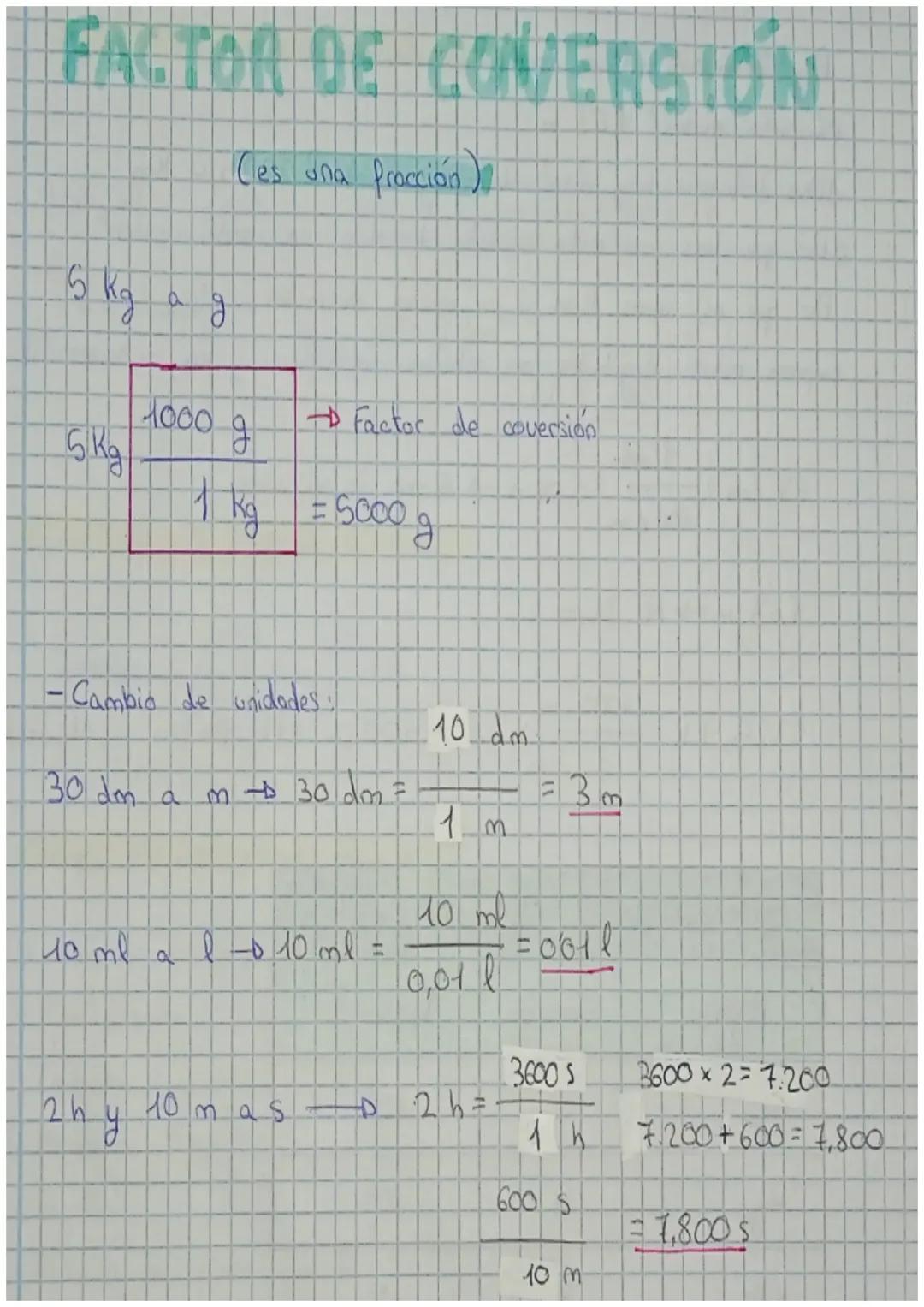 Factor de conversión 