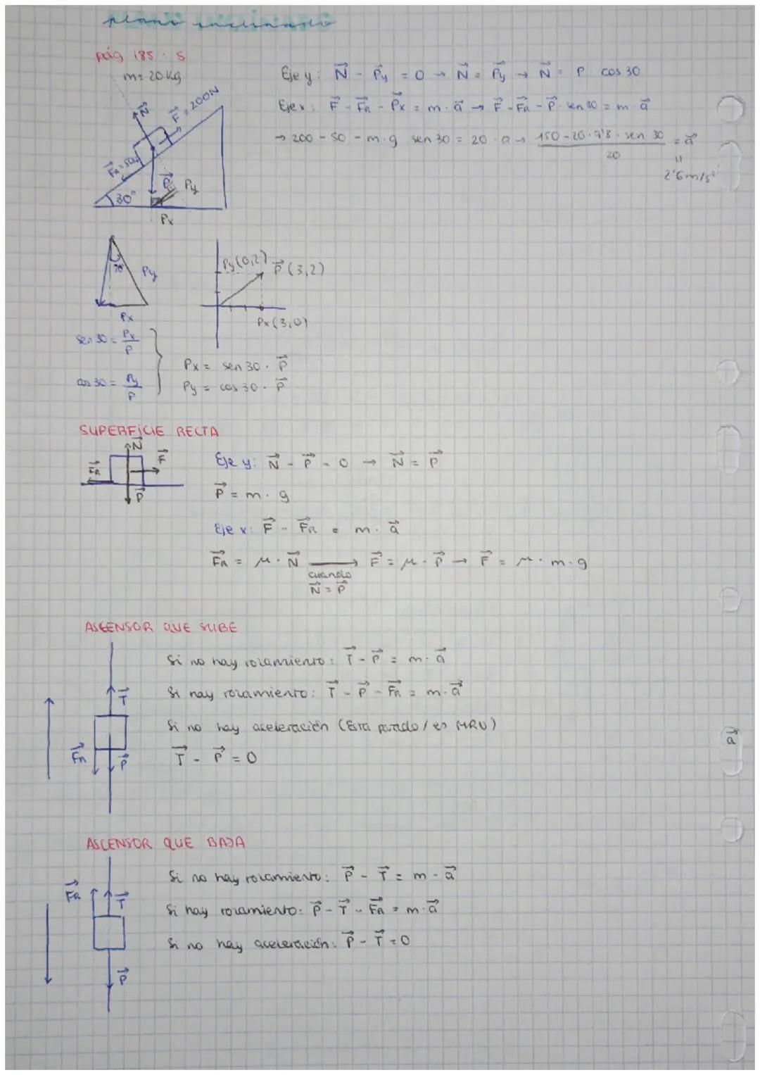 tuna 6: dinámica.
Cinemátios: estudio del movimiento de los cuerpos sin tener en cuenta las causas de este
↳ Dinámica: emicio de los factore