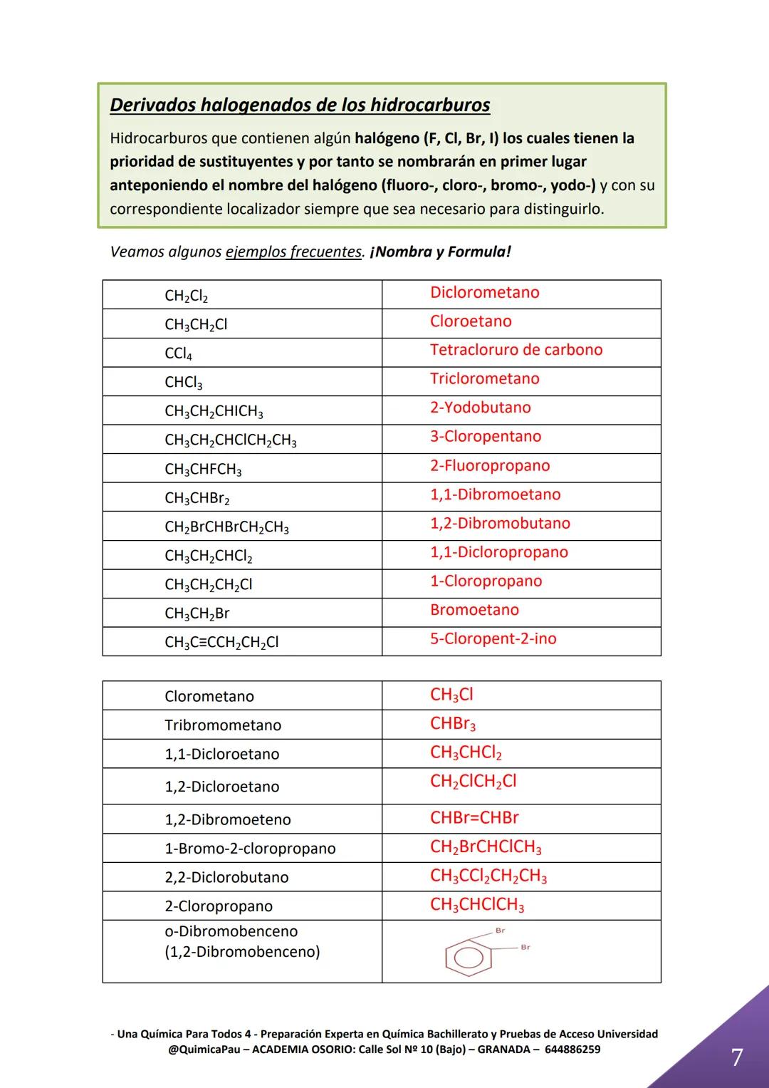 Videos en You Tube: Academia Osorio

@quimicapau: Un langostino es... ¿ Una langosta con triple enlace?

# TEMA 2. FORMULACIÓN ORGÁNICA

¿Có