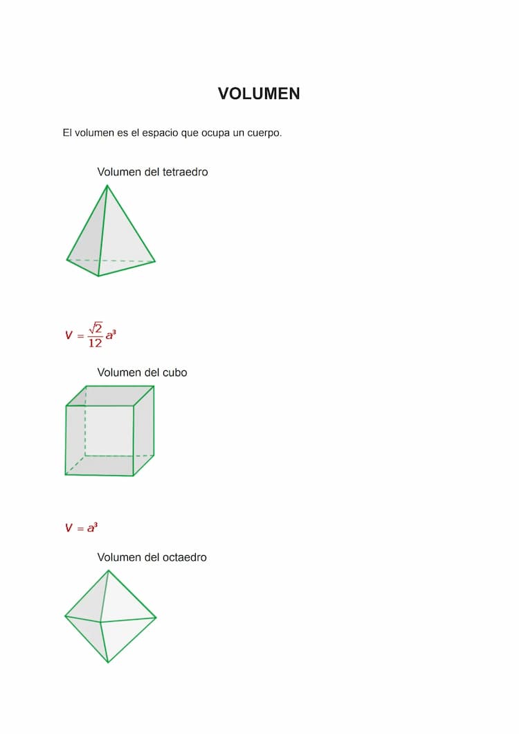 Know Volúmenes y áreas de figuras geométricas thumbnail