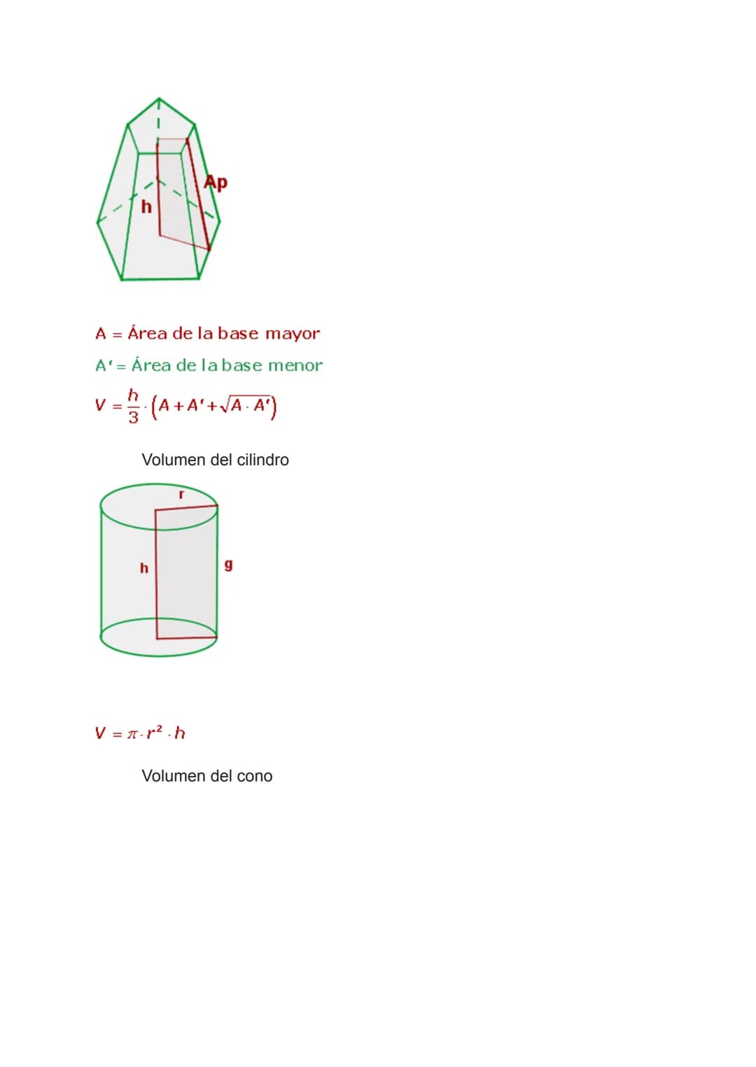 El volumen es el espacio que ocupa un cuerpo.
Volumen del tetraedro
√√2
V =
2
a³
Volumen del cubo
V = a³
VOLUMEN
Volumen del octaedro V =
1-
