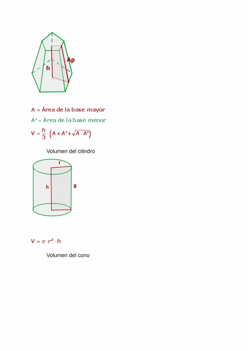 El volumen es el espacio que ocupa un cuerpo.
Volumen del tetraedro
√√2
V =
2
a³
Volumen del cubo
V = a³
VOLUMEN
Volumen del octaedro V =
1-