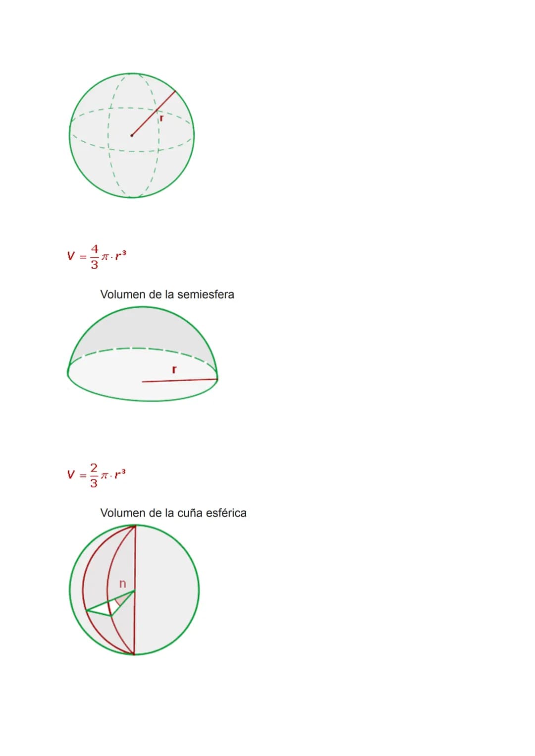 El volumen es el espacio que ocupa un cuerpo.
Volumen del tetraedro
√√2
V =
2
a³
Volumen del cubo
V = a³
VOLUMEN
Volumen del octaedro V =
1-