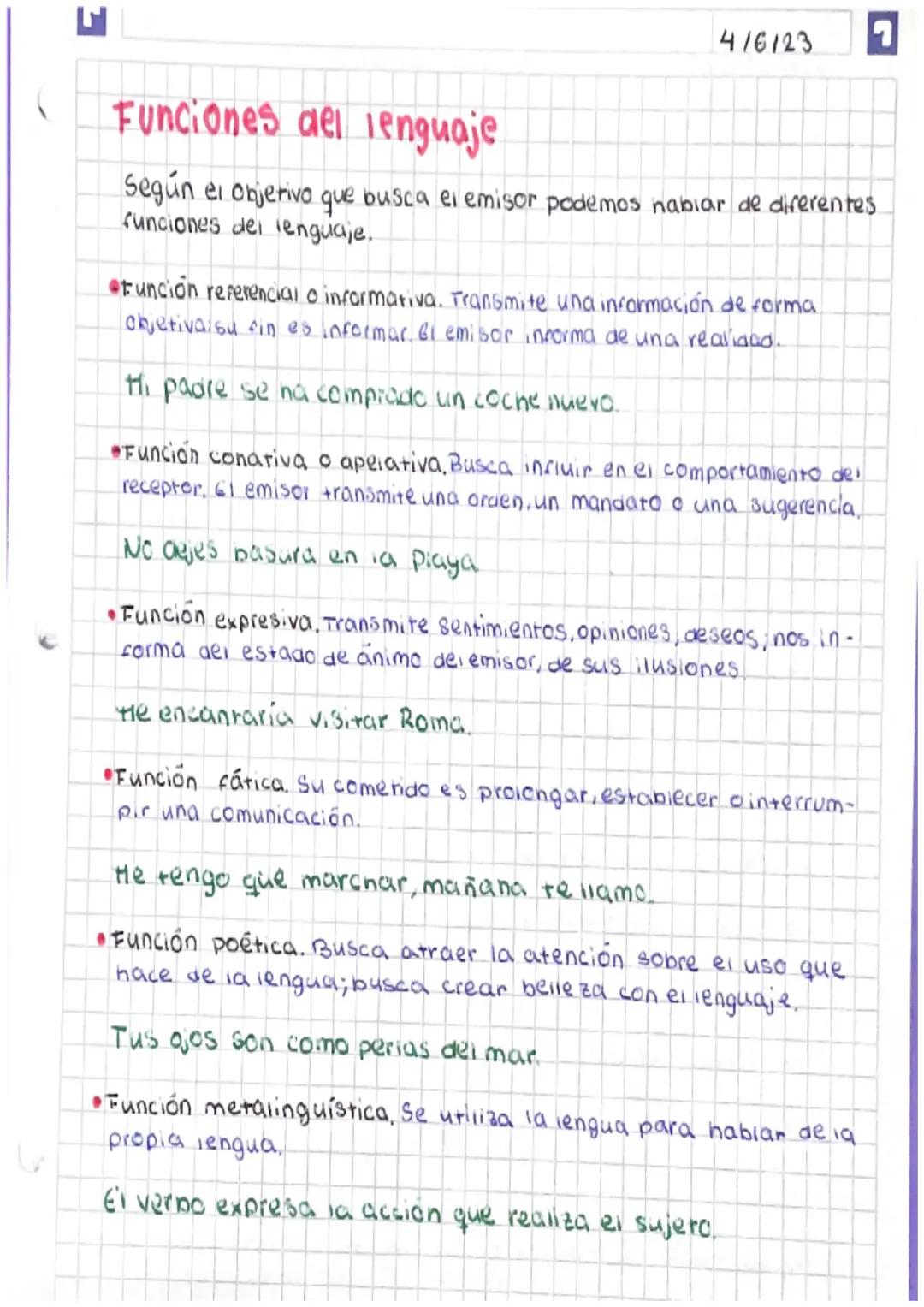 Funciones del lenguaje