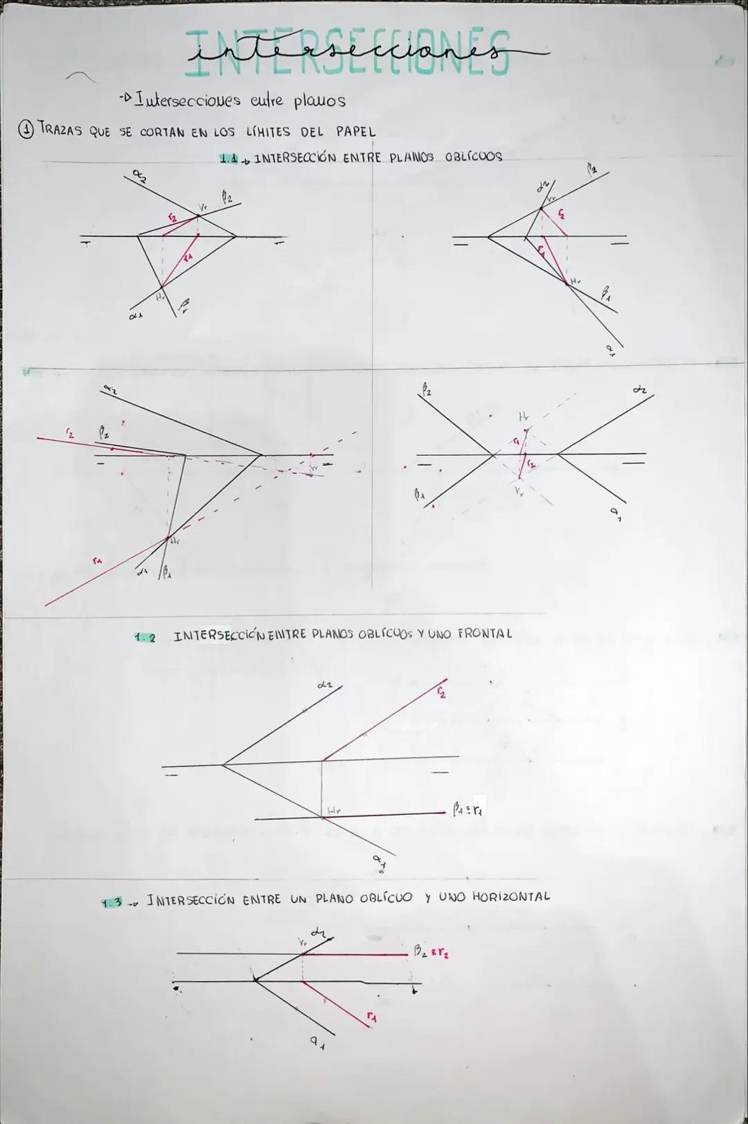 DIBUJO TÉCNICO INTERSECCIONES