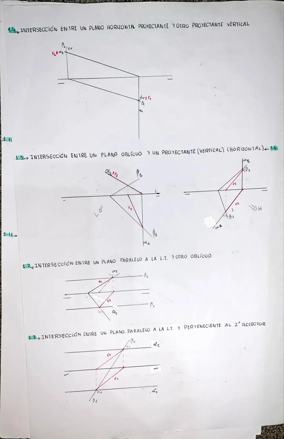 # intersecciones

-Intersecciones cutre plauos

TRAZAS QUE SE CORTAN EN LOS LÍMITES DEL PAPEL

1.4 INTERSECCIÓN ENTRE PLANOS OBLICUOS

2

**