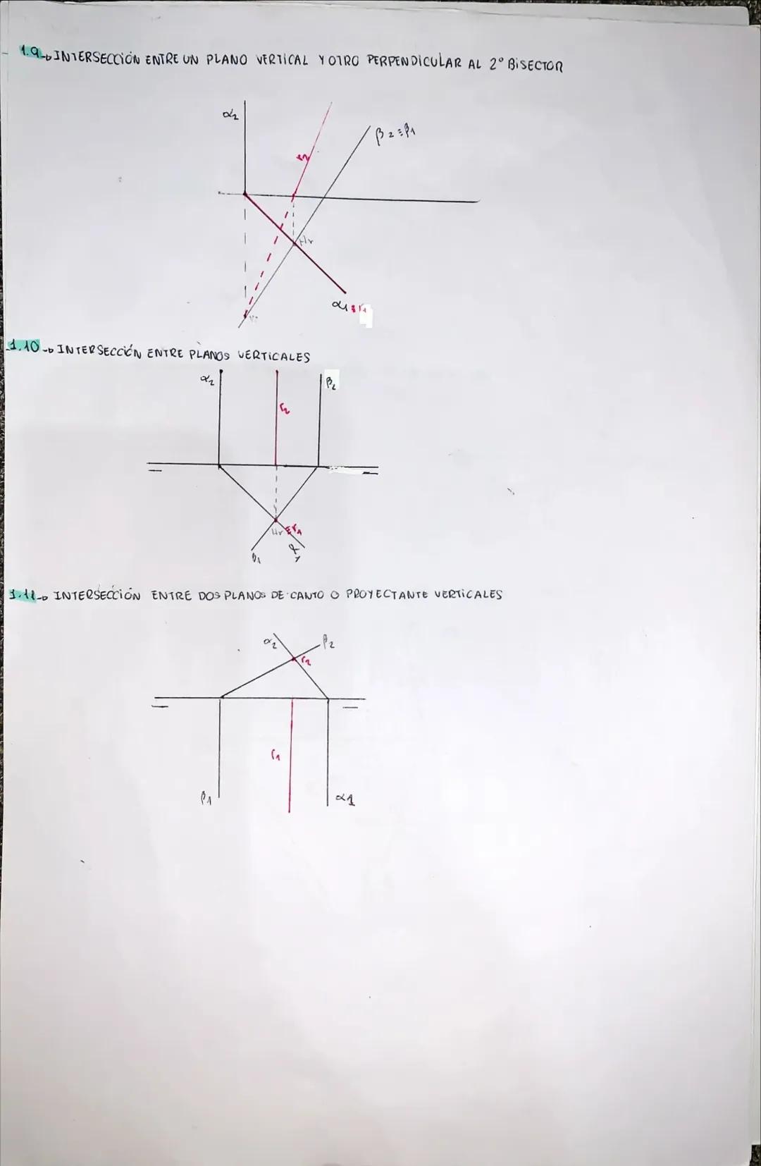 # intersecciones

-Intersecciones cutre plauos

TRAZAS QUE SE CORTAN EN LOS LÍMITES DEL PAPEL

1.4 INTERSECCIÓN ENTRE PLANOS OBLICUOS

2

**