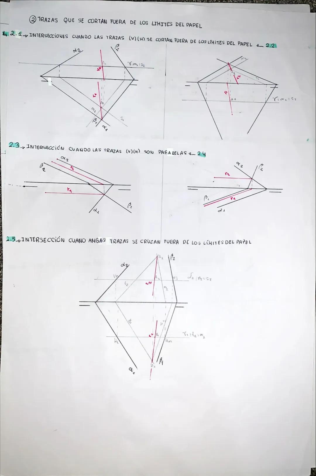 # intersecciones

-Intersecciones cutre plauos

TRAZAS QUE SE CORTAN EN LOS LÍMITES DEL PAPEL

1.4 INTERSECCIÓN ENTRE PLANOS OBLICUOS

2

**