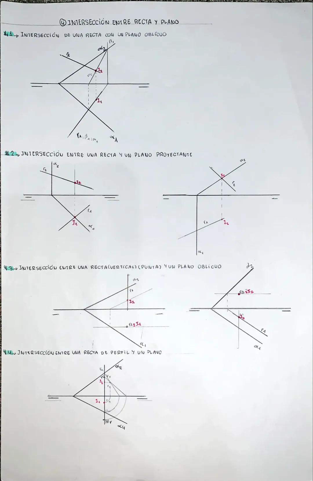 # intersecciones

-Intersecciones cutre plauos

TRAZAS QUE SE CORTAN EN LOS LÍMITES DEL PAPEL

1.4 INTERSECCIÓN ENTRE PLANOS OBLICUOS

2

**